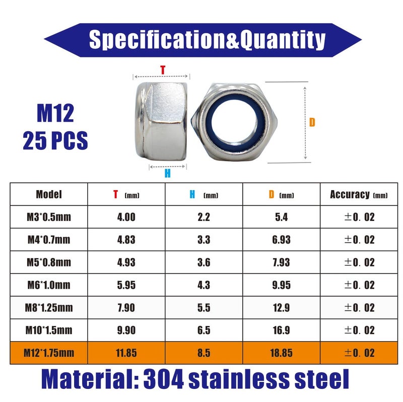 STORMCUBE M12x1.75mm Nylon Insert Hex Lock Nuts 25 Pack 304 Stainless Steel DIN985 Self-Locking Nylon Lock Nuts Plain Finish for Industrial Construction Fasteners (M12x1.75mm, 25 Pack) - Image 2